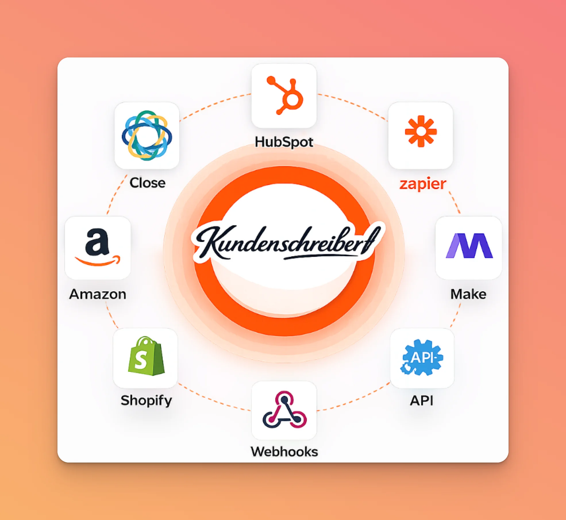 API- und CRM-Integrationen